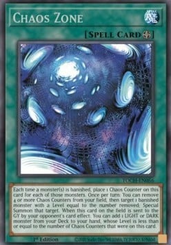 TOCH-056 · Zona del Chaos / Chaos Zone R (ENG)
