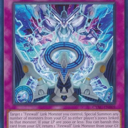 CYAC-069 · Cynet Circuit (ITA)