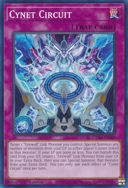 CYAC-069 · Cynet Circuit (ITA)