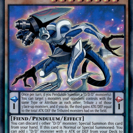 RA05-034ur · D/D Count Surveyor UR (ITA)
