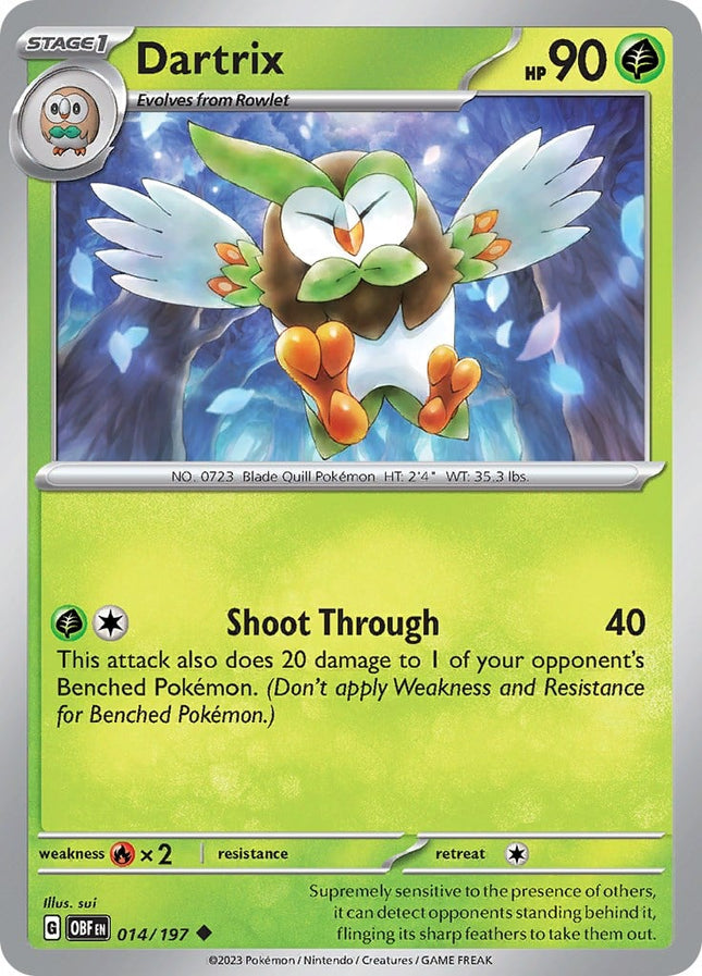 OBF-014 · Dartrix (ITA)