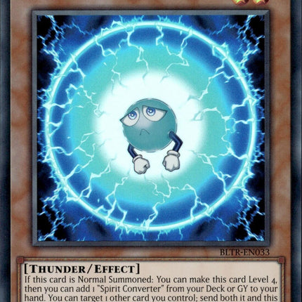 BLTR-033 · Electrode Beast Anion UR (ITA)