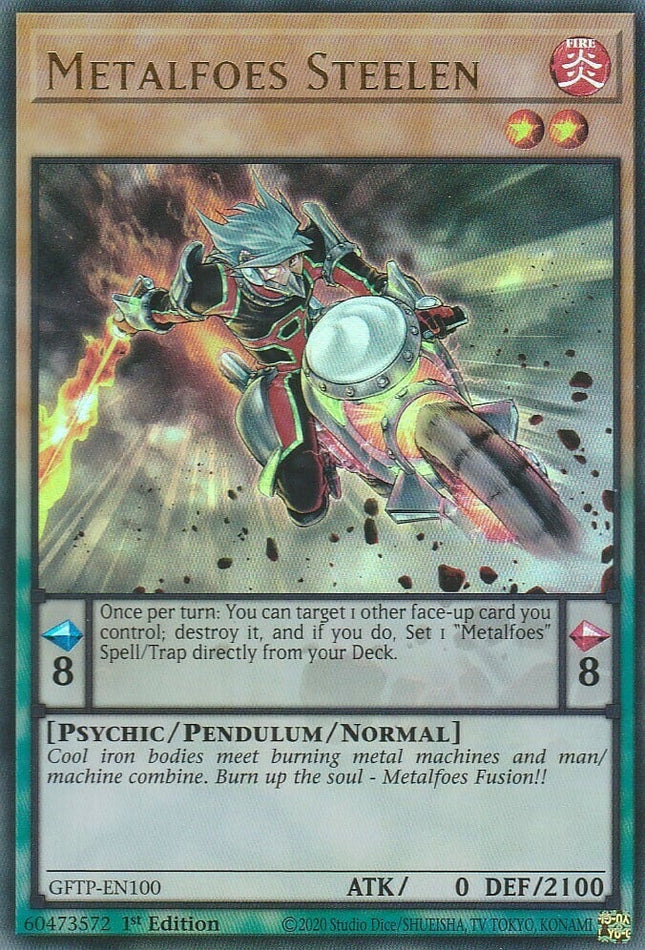 GFTP-100 · Metalfosi Acciaiuomo / Metalfoes Steelen UR (ITA)