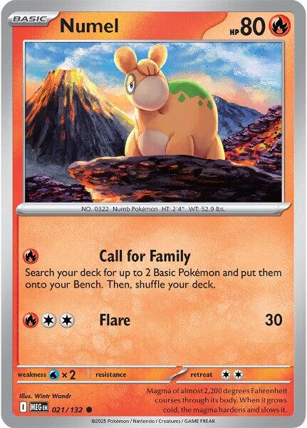 MEG-021 · Numel (ITA)