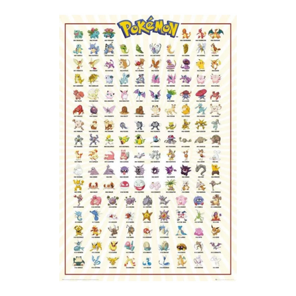 Poster Pokémon Pokédex Prima Generazione 91,5 x 61 cm (FP4360)