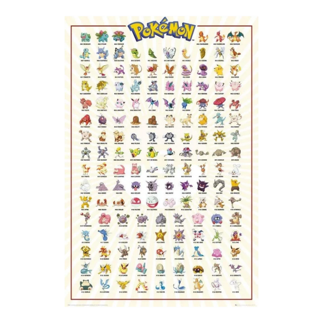 Poster Pokémon Pokédex Prima Generazione 91,5 x 61 cm (FP4360)