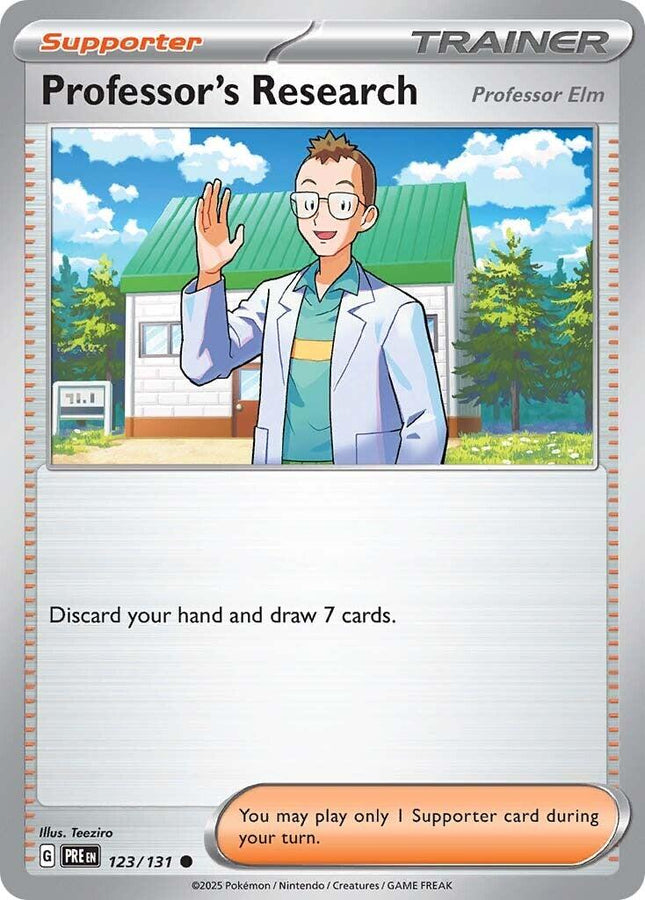 PRE-123 · Professor's Research - Professor Elm (ITA)