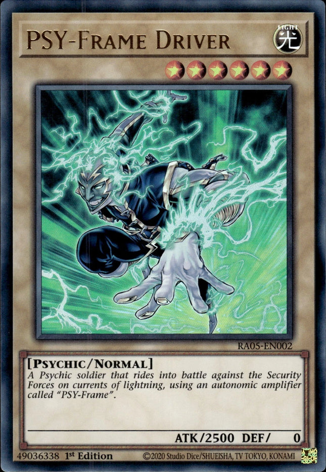 RA05-002ur · PSI-Struttura Pilota / PSY-Frame Driver UR (ITA)