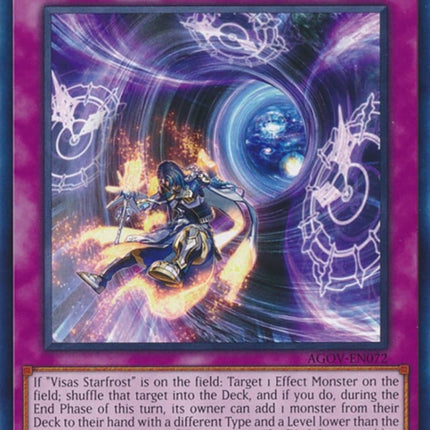 AGOV-072 · Sharv Sarga (ITA)