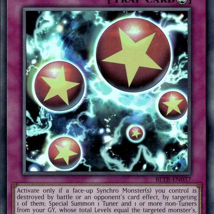 BLTR-037 · Synchro Panic UR (ITA)