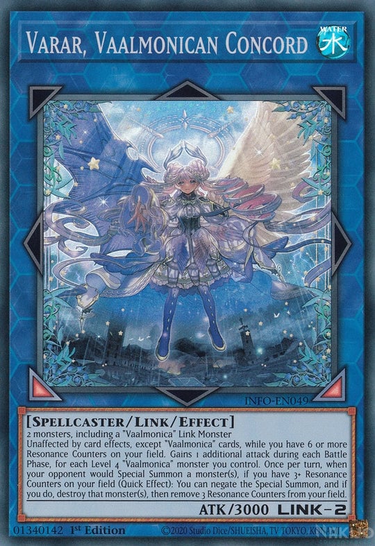 INFO-049sr · Varar, Vaalmonican Concord SR (ITA)