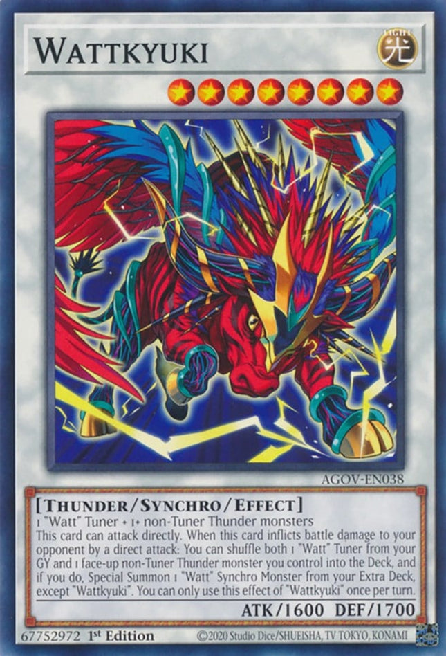 AGOV-038 · Wattkyuki (ITA)